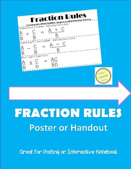 Preview of Fraction Rules Poster or Handout
