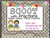 Fraction SCOOT
