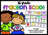 Fraction Scoot Game