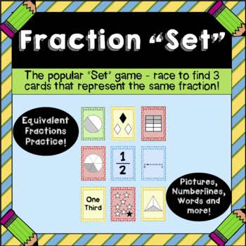 Preview of Fraction "Set"- The Ultimate Equivalent Fractions Math Challenge Game!