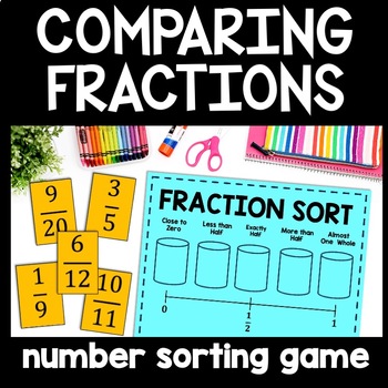 Preview of Comparing & Ordering Fractions Game with Unlike Denominators on a Number Line
