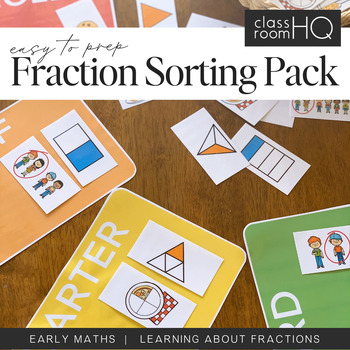 Preview of Fraction Sorting Activity