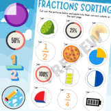 Fraction Sorting Activity | Cut and Paste
