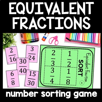 Preview of Equivalent Fractions Game, Review Activity 3rd - 4th Grade, Practice Centers