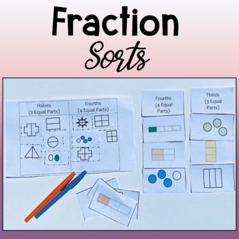 Preview of Fraction Sorts--Halves, Thirds, Fourths, Equal and Nonequal Parts