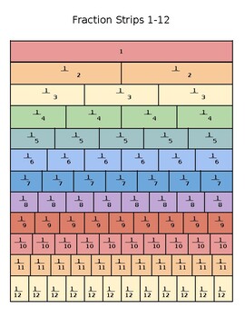 Preview of Fraction Strips 1 - 12