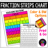Fraction Strips Chart Printable
