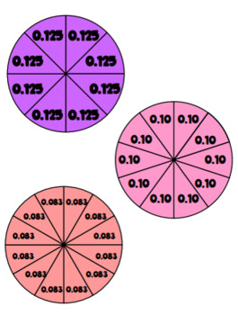 Equivalent Decimals and Fractions with Meter Sticks • Teacher Thrive