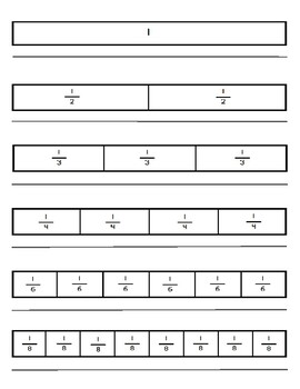 Preview of Fraction Strips and Number Line Anchor Chart