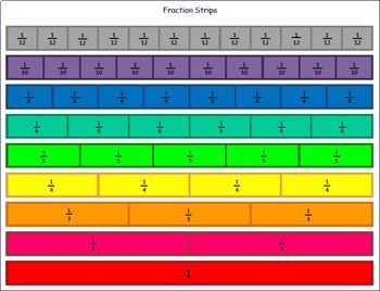 Fraction Strips for Fractions Percents and Decimals by Nyla's Crafty