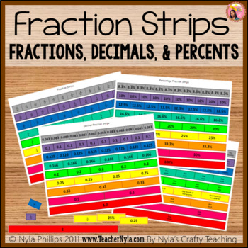Preview of Fraction Strips for Fractions Percents and Decimals