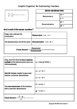 Preview of Fraction Subtraction Graphic Organizer