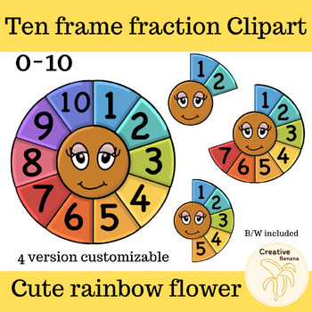 Preview of Fraction Ten frame rainbow flower Clipart, Counting math