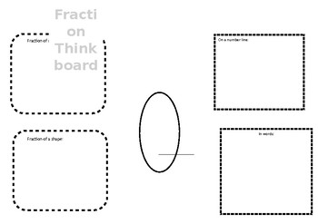 Preview of Fraction Thinkboard - different ways of showing fractions