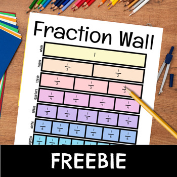 Preview of Fraction Tile FREEBIE!!!