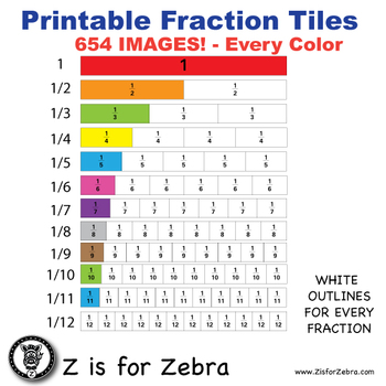 Preview of Fraction Tile Clipart - 654 Images - Commercial Use OK - Z is for Zebra