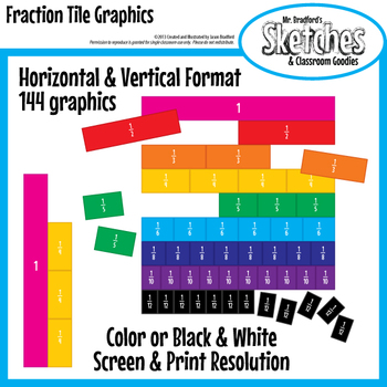 Preview of Fraction Tiles Graphics and Clipart for Interactive Boards and Printables