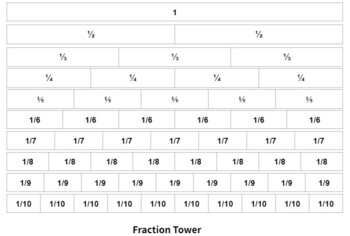 Preview of Fraction Tower Manipulative 