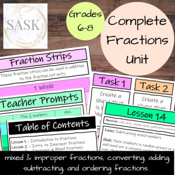 Preview of Fraction Unit - Fractions on a Number Line