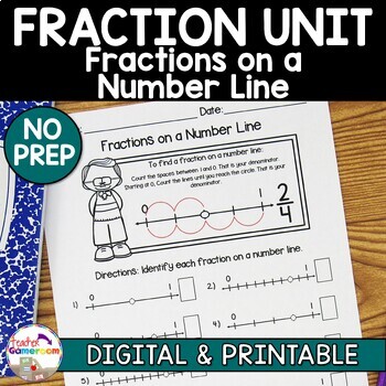 Preview of Fraction Unit - Fractions on a Number Line Worksheets