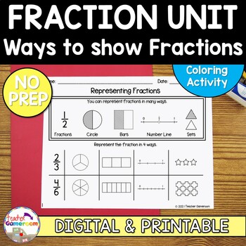 Preview of Fraction Unit - Representing Fractions in 5 Ways Worksheets