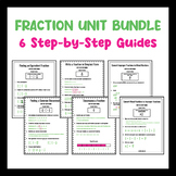 Fraction Unit | Step-by-Step Guides | 4th Grade