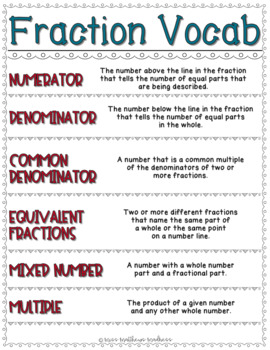 Preview of Fraction Vocab *Digital Anchor Chart*