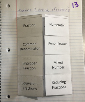 Preview of Fraction Vocabulary (5th Grade Engage NY Module 3 Vocabulary)