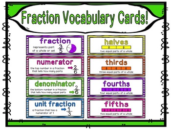 Preview of Fraction Vocabulary Cards!