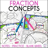 Fraction Vocabulary Identifying Fractions Math Doodle Wheel