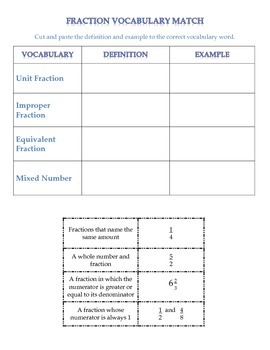 Preview of Fraction Vocabulary Match