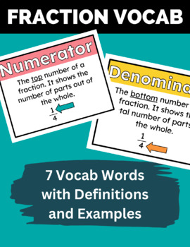 Preview of Fraction Vocabulary | Printable 8.5 x 11 Vocabulary Signs with Definitions