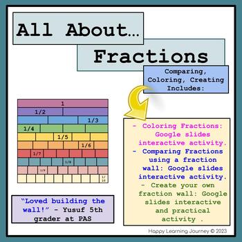 Preview of Fraction Wall, Comparing Fractions, Shading Fractions, Interactive Google Slides