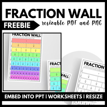 Preview of Fraction Wall: PDF + PNG