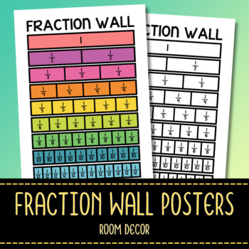 Preview of Fraction Wall Posters - Math Reference Sheets - Room Decor