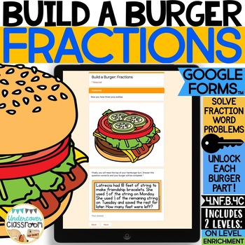 Preview of Fraction Word Problems | Build a Burger! Digital Activity for Google Forms™