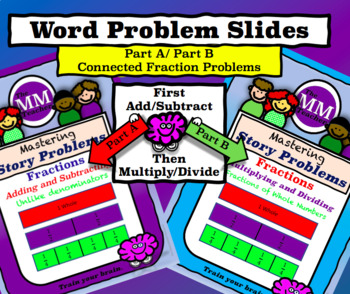 Preview of Fraction Word Problems (Download/print/use with PowerPoint/Google Slides) 1 week