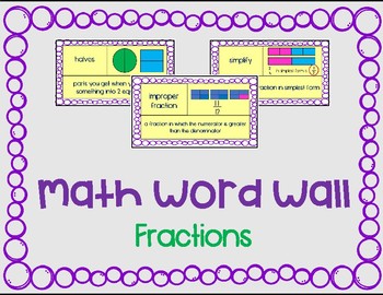 Preview of Fraction Vocabulary Word Wall Cards