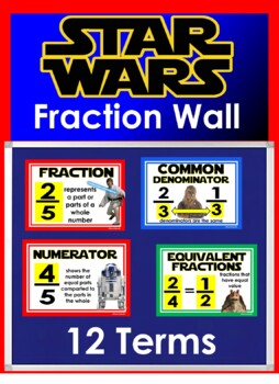 Preview of Fraction Word Wall - Star Wars Theme  Gr 2-6: Bulletin Board Vocabulary