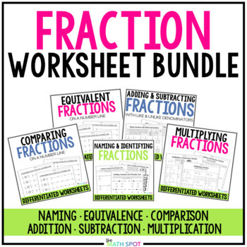 Preview of Fraction Worksheets Bundle | Naming Comparing Adding Subtracting and Multiplying