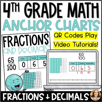 Preview of Fraction and Decimal Anchor Charts - PRINTABLE AND DIGITAL - 4th Grade Math