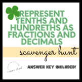 Represent Tenths and Hundredths as Fractions and Decimals