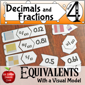 Preview of Decimal and Fraction Equivalents Center - with Visual Model - Distance Learning