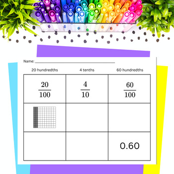 Preview of 4th Grade Fraction and Decimal Printable Cut and Paste Interactive Sort