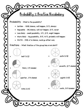 Preview of Fraction and Probability Vocabulary