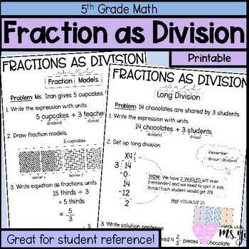 Preview of Fraction as Division Anchor Chart