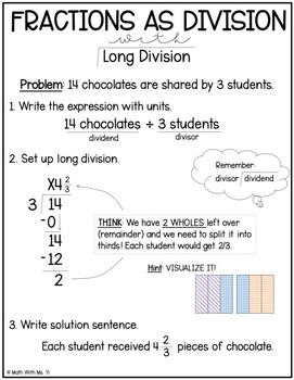 Fraction As Division Anchor Chart By Math With Ms Yi Tpt