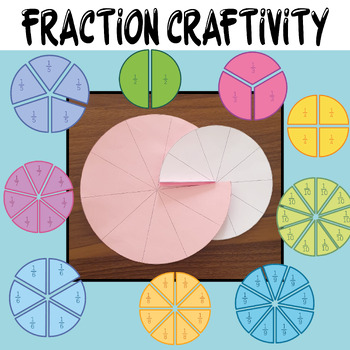 Preview of Fraction craftivity: equivalent fractions craft-comparing fractions craft