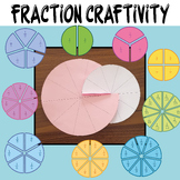Fraction craftivity: equivalent fractions craft-comparing 