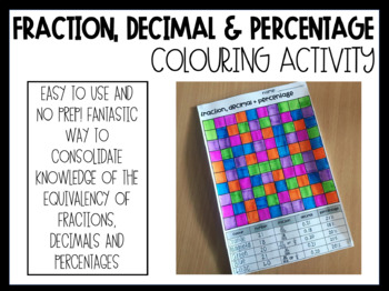Preview of Fraction, decimal and percentage - colouring activity